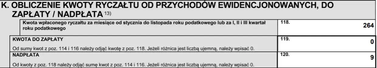 Zdjęcie Jak rozliczyć najem prywatny i uniknąć problemów z fiskusem